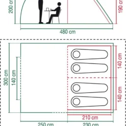 Coleman Vespucci 4 Tunneltent - Familietent - 4-Persoons - Groen -Aanbiedingen Kampeer Zen Winkel 1022x1200 2