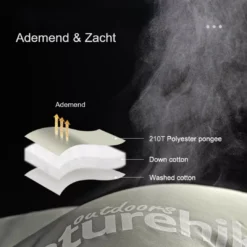 Naturehike® Slaapzak Katoen - 6 Tot 1 Graden - Slaapzakken Volwassenen - 220*80cm - 4 Seizoenen Slaapzak Lente, Zomer, Herfst & Winter - Lichtgewicht & Waterdicht -Aanbiedingen Kampeer Zen Winkel 1082x1200