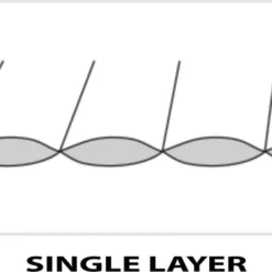 LOWLAND OUTDOOR® Donzen Slaapzak - Companion Economy - 210x80 Cm - Rood -Aanbiedingen Kampeer Zen Winkel 1200x1027