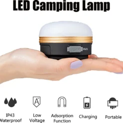 Albrillo Campinglamp LED 2 Stuks Campinglantaarn USB Oplaadbaar Campinglicht, 3 Modi Waterdicht Met 1800mAh Powerbank LED Campinglantaarn Tentverlichting Voor Vissen, Wandelen, Kamperen, Noodgevallen -Aanbiedingen Kampeer Zen Winkel 1200x1094 7