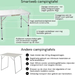 Liivo Aluminium Inklapbare Tafel - Campeertafel 75x55x60cm -Aanbiedingen Kampeer Zen Winkel 1200x1125 2