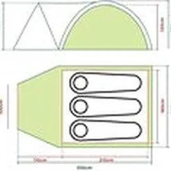 Coleman Darwin 3 Plus Koepeltent - 3-Persoons - Groen -Aanbiedingen Kampeer Zen Winkel 1200x1141 2