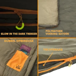 Dutch Mountains Slaapzak Vlieland XL - Grote Katoenen 210 X 80cm Lichtgewicht - Incl. Tasje En Tochtstrip -Comfortzone: 5-8 Graden- -Aanbiedingen Kampeer Zen Winkel 1200x1200 246