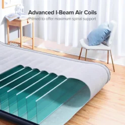 Sable Luxe Queen Size 2 Persoons Luchtmatras Met Ingebouwd Kussen, Opblaasbaar Luchtbed Met Ingebouwde Elektrische Pomp Voor Kamperen, Reizen Of Overnachtende Gasten Of Festival -Aanbiedingen Kampeer Zen Winkel 1200x1200 6