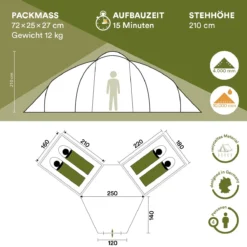 Skandika Bern 4 Koepeltent - Koepeltent - Tenten - 4 Persoons Kampeertent Met Panoramisch Dakraam, 2 Slaapcabines, Grondzeil, 210 Cm Stahoogte, Waterdicht, 4000 Mm Waterkolom - Grote Outdoor Familie Tent, Kampeertent - Grijs -Aanbiedingen Kampeer Zen Winkel 1200x1200 751