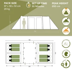 Skandika Montana 8 Sleeper Tent – Tunneltent – 8 Persoons Familietent - Campingtent – Sleeper Technology (2 Tot 4 Extra Donkere Slaapcabines) – Ingenaaide Tentvloer - Muggengaas – 700 X 310 X 200 Cm (LxBxH) – 5000mm Waterkolom – Kamperen – Blauw/wit 14 Skandika Montana 8 Sleeper Tent – Tunneltent – 8 Persoons Familietent - Campingtent – Sleeper Technology (2 Tot 4 Extra Donkere Slaapcabines) – Ingenaaide Tentvloer - Muggengaas – 700 X 310 X 200 Cm (LxBxH) – 5000mm Waterkolom – Kamperen – Blauw/wit -Aanbiedingen Kampeer Zen Winkel 1200x1200 852