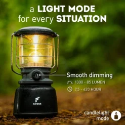 Favour L0944 Retro LED Lantaarn Hoog Vermogen 1300 Lumen, Vintage Design, Tuinlantaarn, Camping Lamp, Stormlantaarn Kleurtemperatuur Instelbaar Warm Wit Tot Koel Wit, Traploos Dimbaar Incl. Kaarslichtstand -Aanbiedingen Kampeer Zen Winkel 1200x1200 914