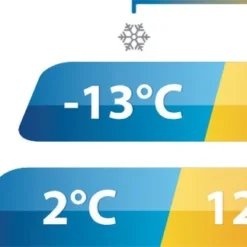 Outwell Slaapzak Contour Rits Links Zwart -Aanbiedingen Kampeer Zen Winkel 1200x324