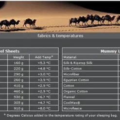 Cocoon TravelSheet - Lakenzak - Egyptisch Katoen - Beige -Aanbiedingen Kampeer Zen Winkel 1200x649 1