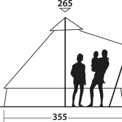 Easy Camp Moonlight Bell-Tipi Tent -Aanbiedingen Kampeer Zen Winkel 1200x829 2