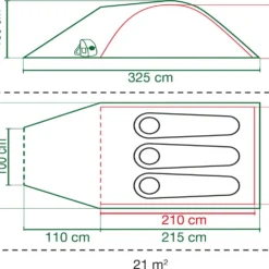 Coleman Darwin 3 Plus Koepeltent - 3-Persoons - Groen -Aanbiedingen Kampeer Zen Winkel 1200x989 3